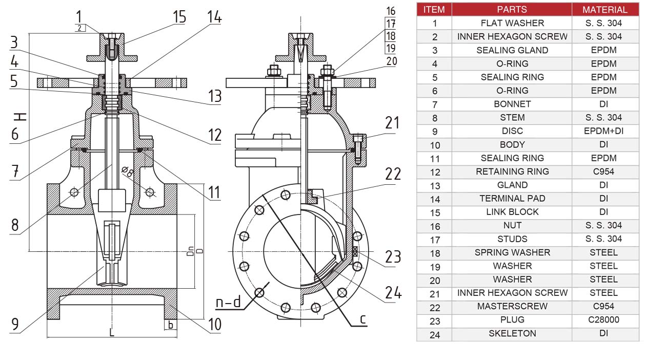 UL NRS Gate Valve Structure Diagram Hants UL NRS Gate Valve Structure Diagram
